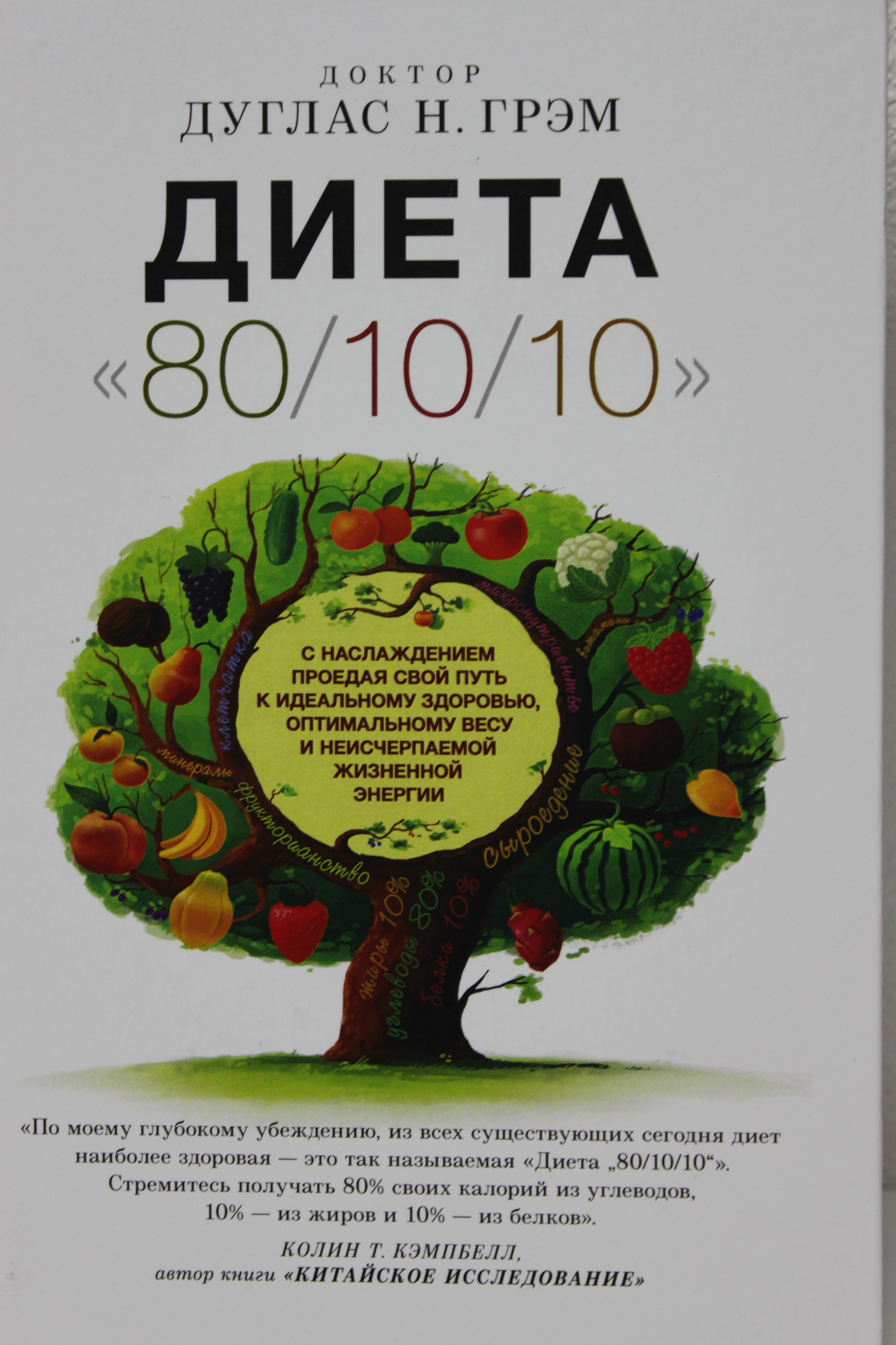 Диета /80/10/10